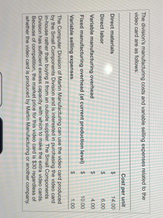 prefer? Which transfer price would the manager of the Computer Division prefer?