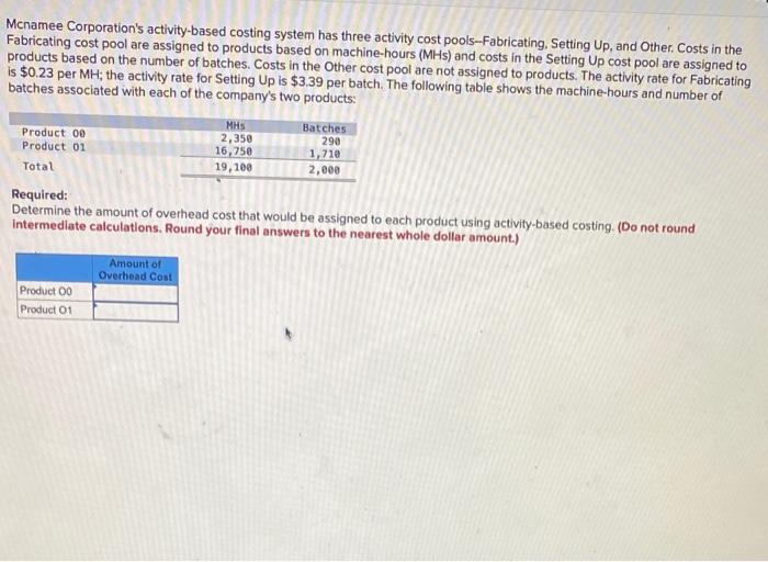  Mcnamee Corporation's activity-based costing system has three activity cost pools-Fabricating, Setting