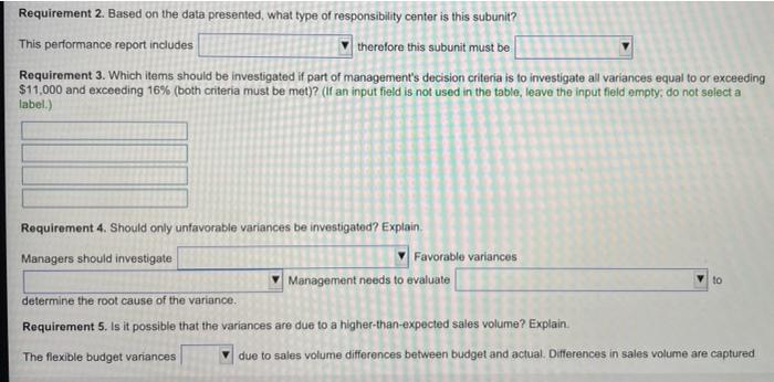 4. Should only avorable variances be investigated? Explain 5. Is it possble