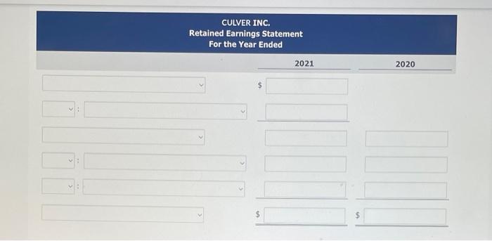 are the comparative income and retained earnings statements for Culver Inc for