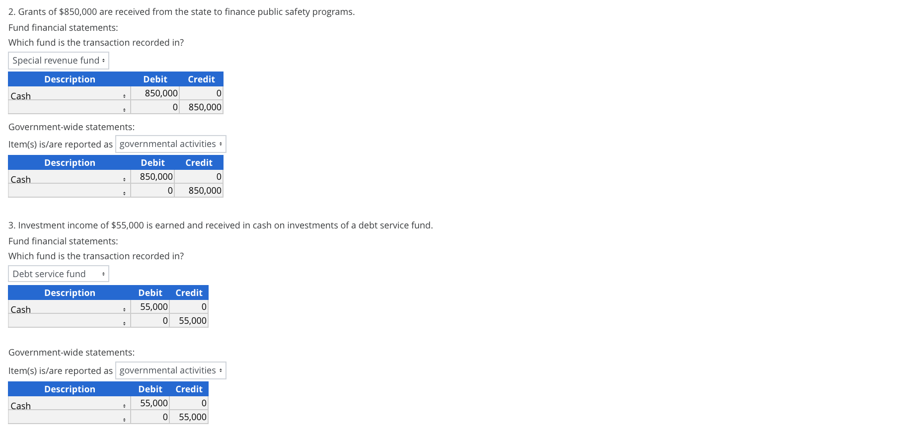 Government-Wide Statements Consider the following transactions of Daley County: 1. General property