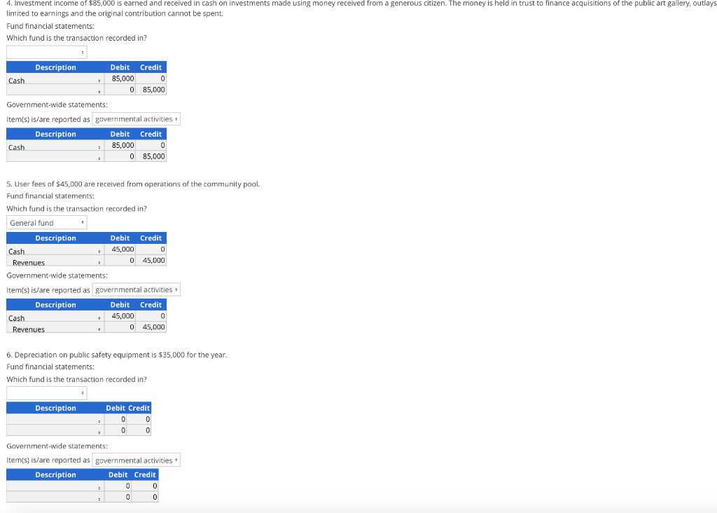 taxes of $4,500,000 are levied. 2. Grants of $850,000 are received from