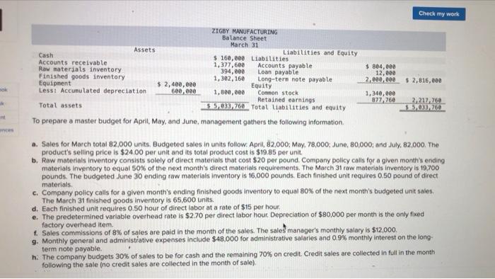 PLEASE HELP ASAP Check my work work ZIGBY MANUFACTURING Balance Sheet March