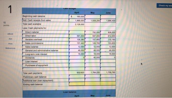 Long-tern note payable Equipment $ 2,400,000 Equity Less: Accumulated depreciation 600,000 1,800,000