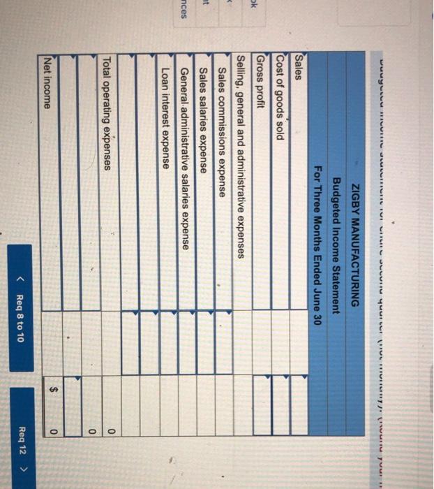 prepare a master budget for April, May, and June, management gathers the
