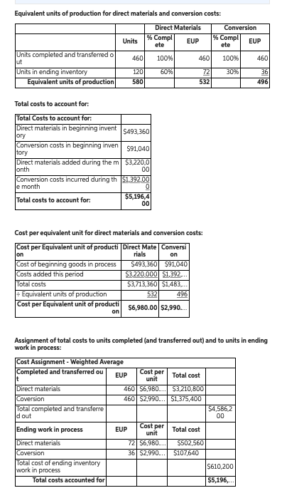 information in Exercise 18-26. Suppose the assembly division at Fenton Watches Inc.
