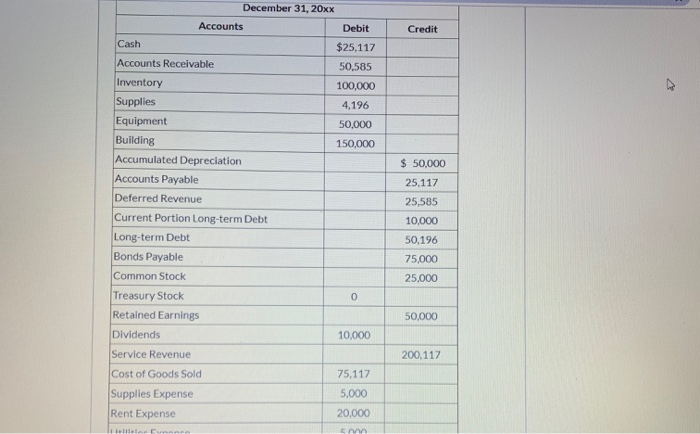of the prior problem) Classified Balance Sheet-four (4) questions Instructions: Please prepare