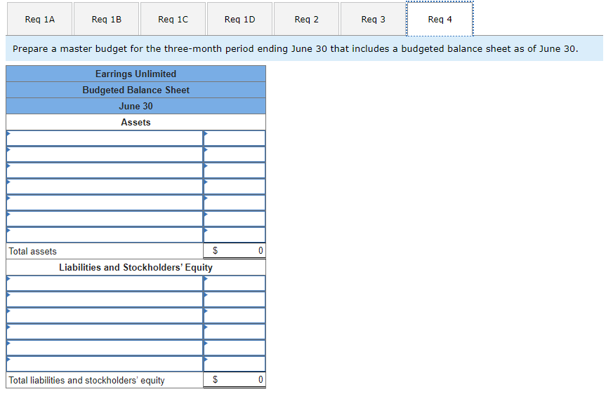 end, you have worked with accounting and other areas to gather the