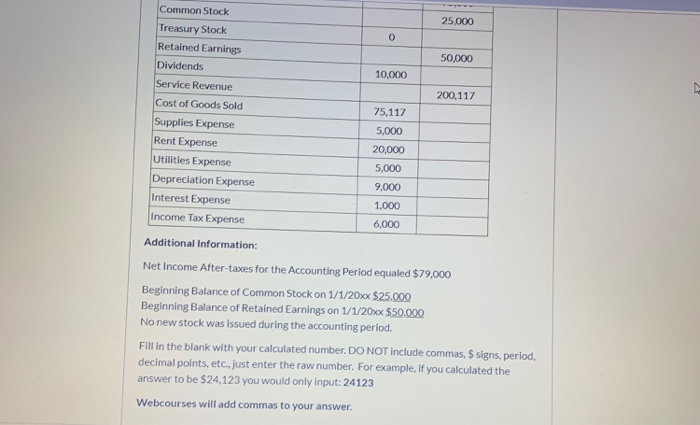 a Classified Balance Sheet on your scratch paper based on the following