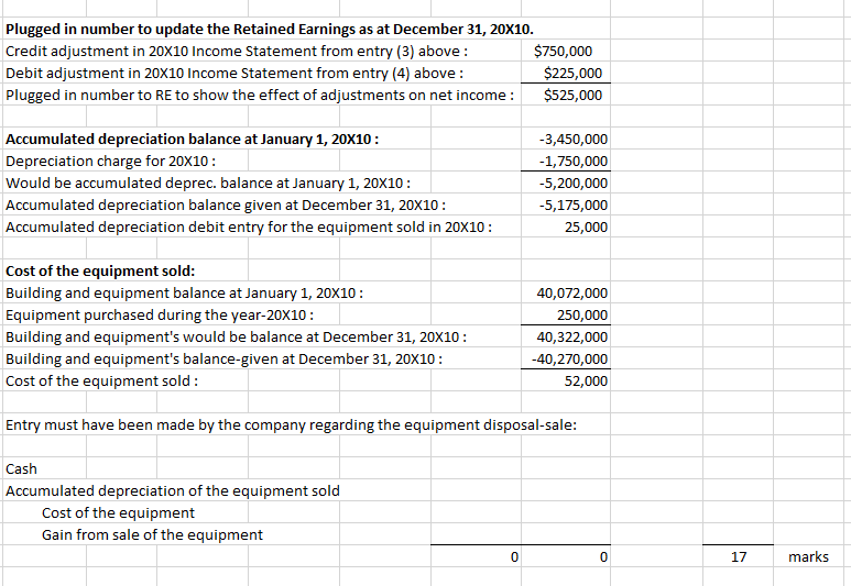ASPE. The transactions that have not been recorded yet are as follows.
