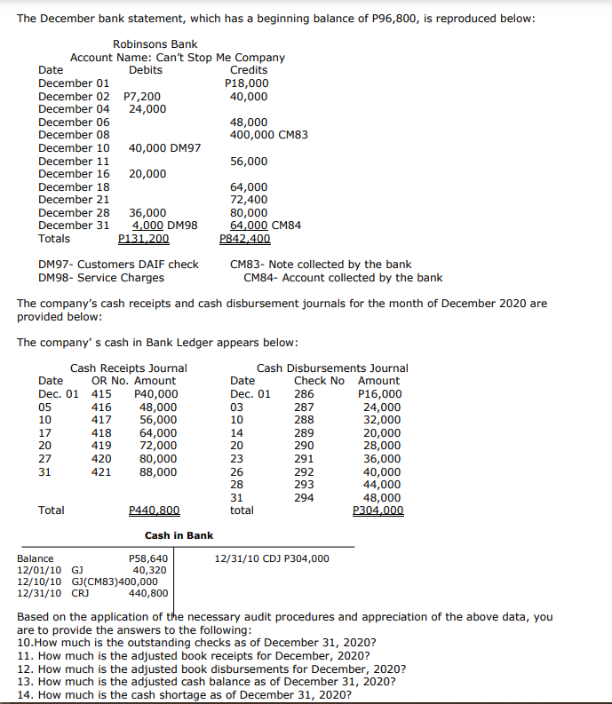 column proof of cash receipts and disbursements for the month of December,