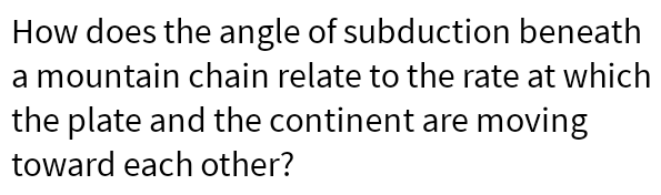 Can anyone help me with this? Thanks How does the angle of
