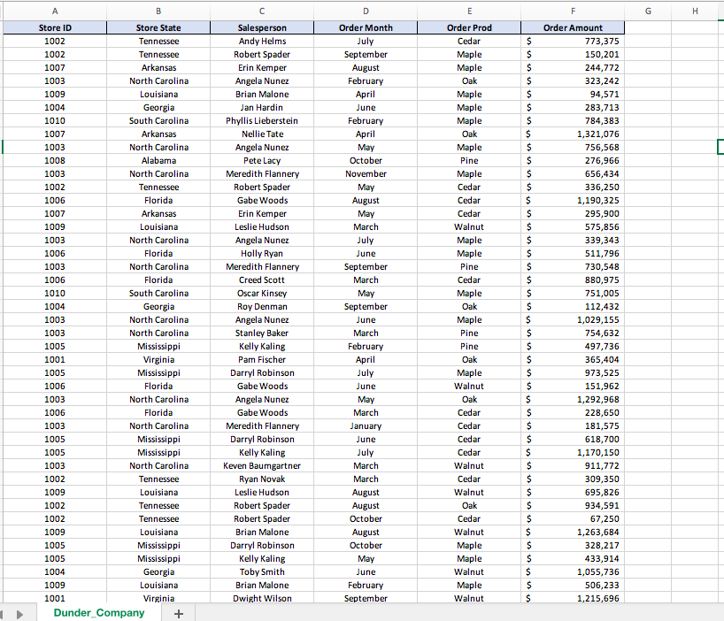 and student licenses as well as free videos and support for utilizing