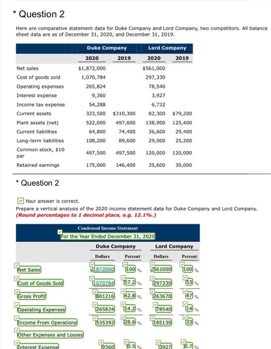 Write three complex sentences in which you accurately paraphrase something relevant and