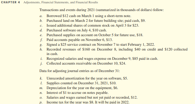 Refer to the nominal/temporary accounts in the Adjusted Trial Balance. 8.7 Closing