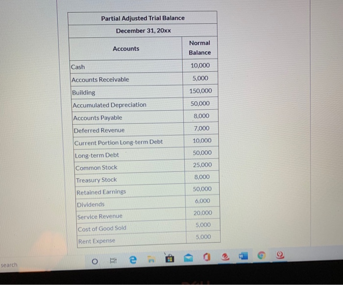 listed below, what is the total balance of all of the accounts