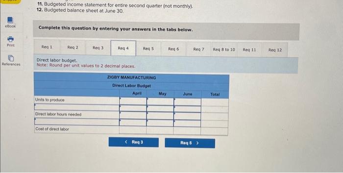 units. Budgeted sales in units follow: April, 49,200: May, 46,800; June, 48,000;