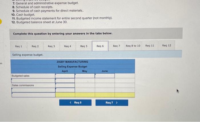 its total product cost is $19.85 per unit. b. Raw materials inventory