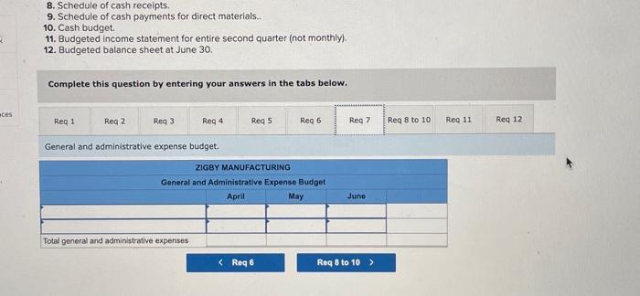consists solely of direct materials that cost $20 per pound. Company policy
