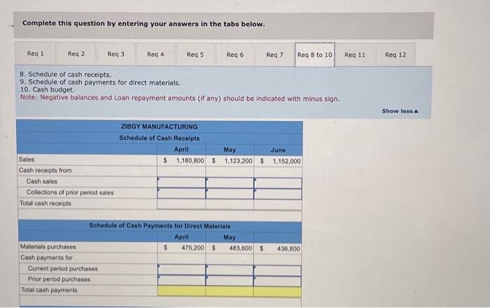 calls for a given month's ending materials inventory to equal 50% of