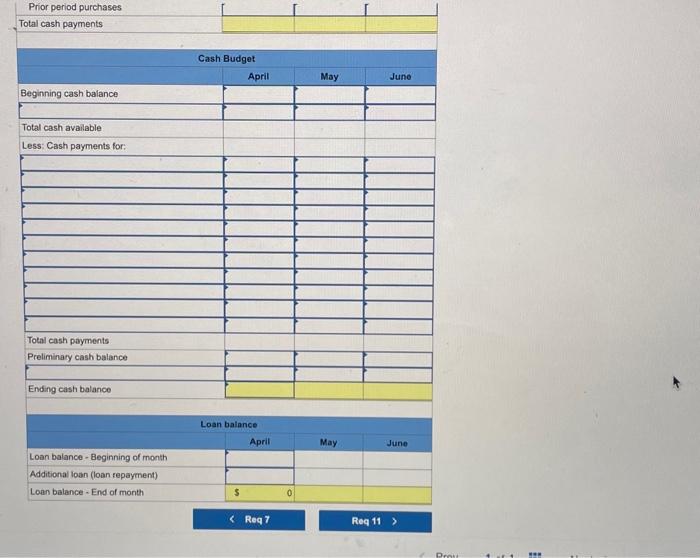 the next month's direct materials requirements. The March 31 raw materials inventory