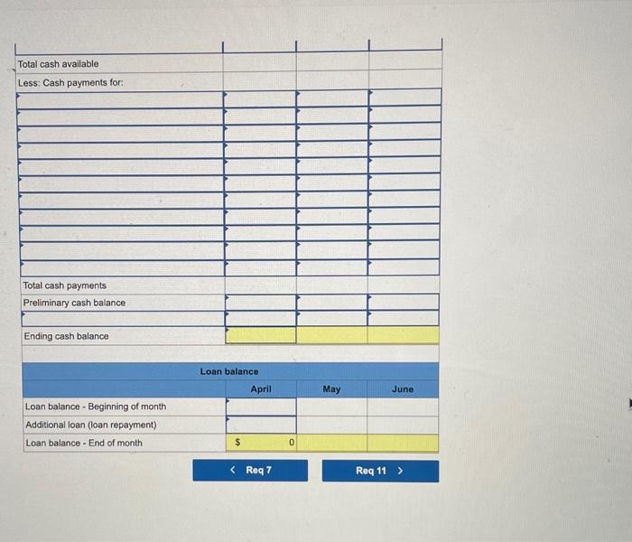 is 11,820 pounds. The budgeted June 30 ending raw materials inventory is