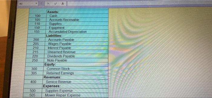 579,300.00 cash bom new investors and we 579,300.00 of Common Stock to