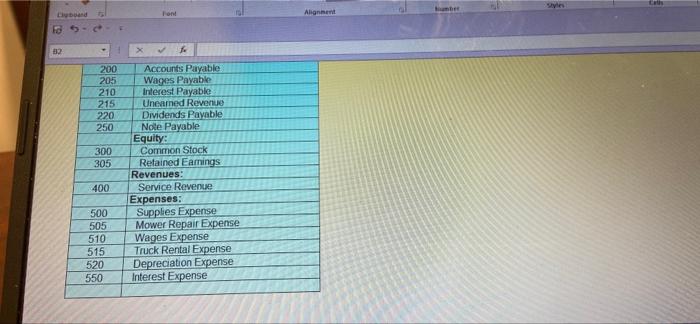 them July 1 Purchase 560,300 00 of new mowie egpment paying catch