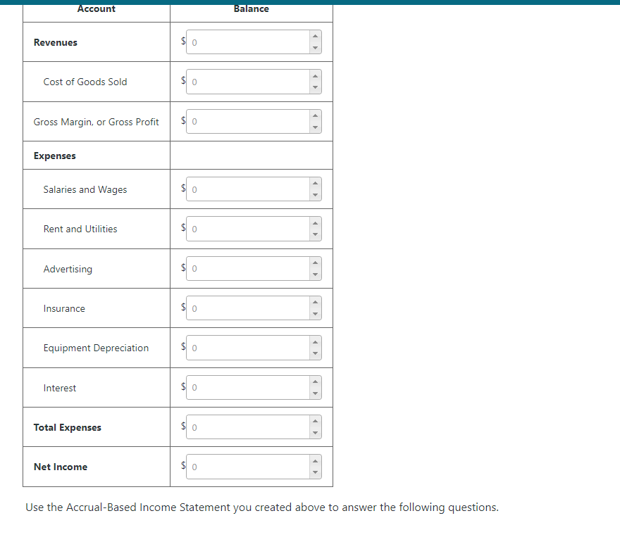 at $3.00 each Includes 500 medium cups medium cups sold to the