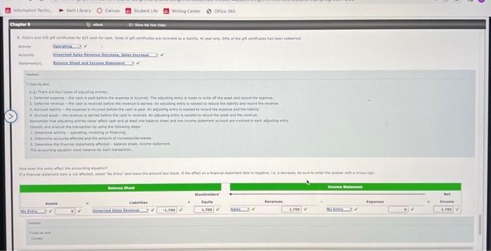 the tries Wetwetred Lavery Artivet Mowern-18) Matemental 7 Aanetry biticere Actives +