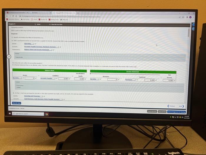 Gits whop had the falaning traneactors during the yest- Requiftid 1. Hentify