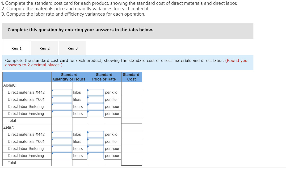 produces two products, Alphabs and Zeta7s, which pass through two operations, Sintering