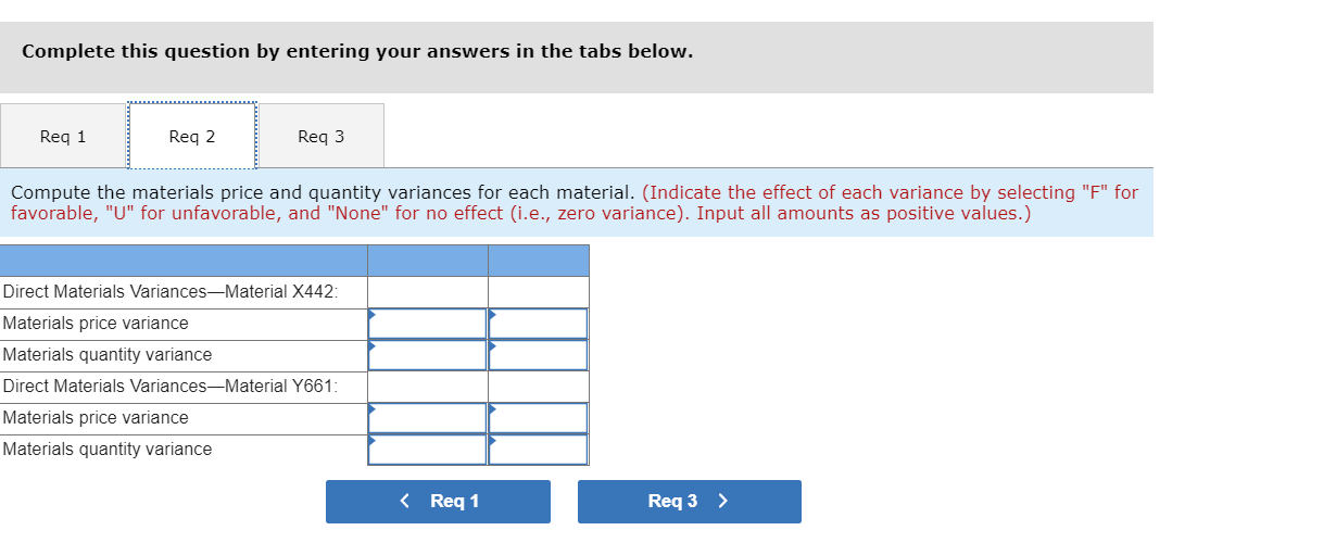 and Finishing. Each of the products uses two raw materials-X442 and Y661.