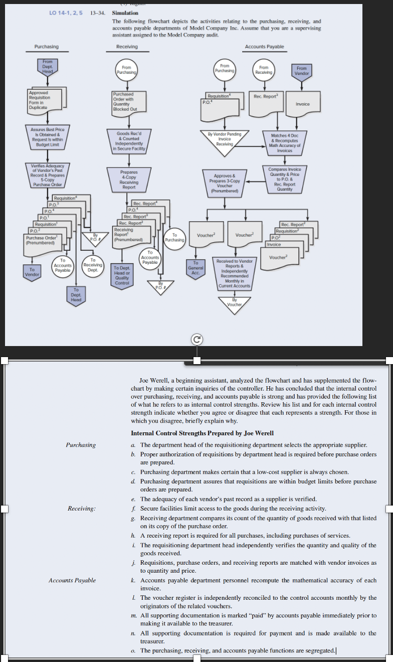  LO 14-1,2,513-34. Simulation The following flowchart depicts the activities relating to