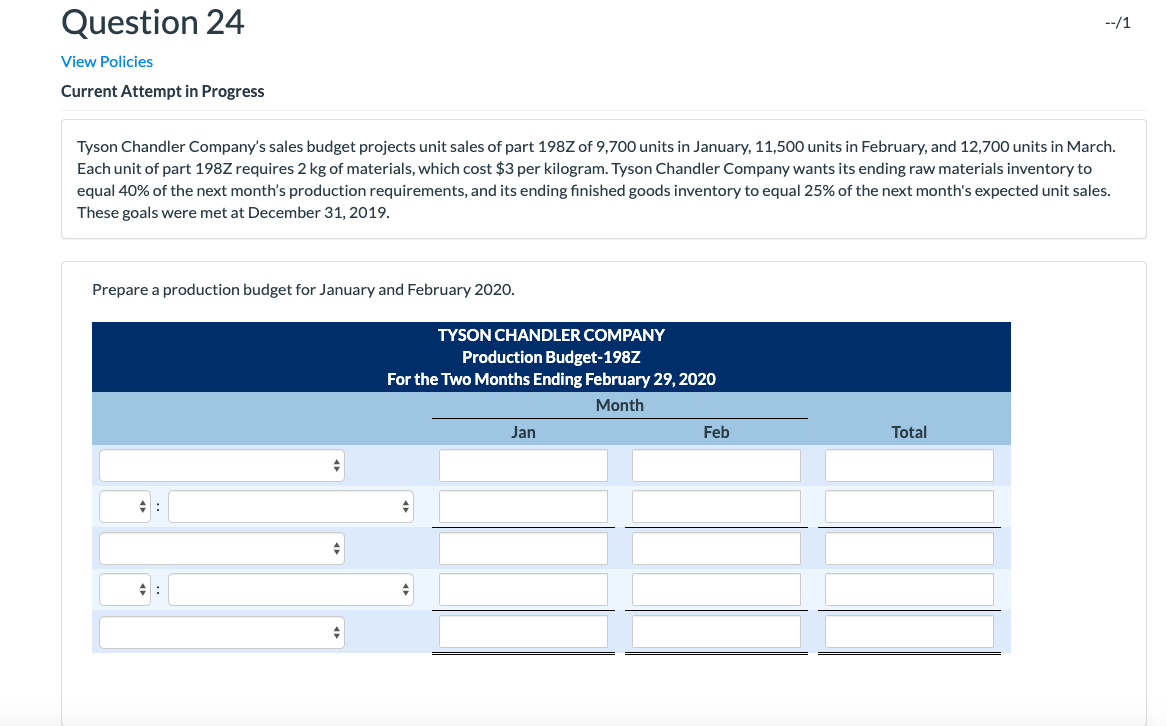  Question 24 View Policies Current Attempt in Progress Tyson Chandler Company's