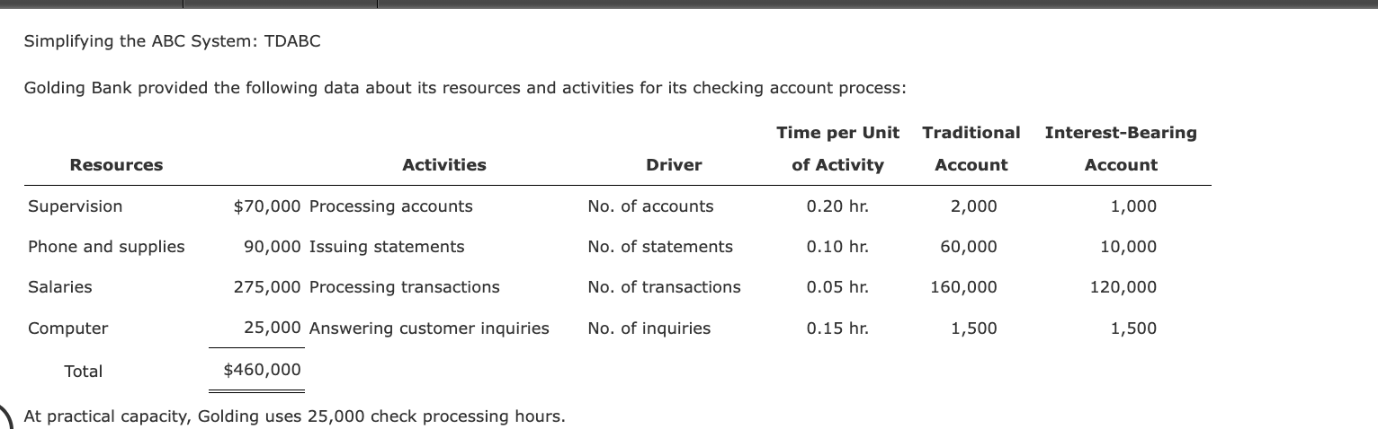  red x means it wrong do not answer with same numebr