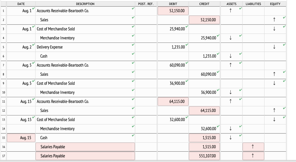 Beartooth Co., $52,150, terms FOB 2 destination, 2/15, n/eom. The cost of
