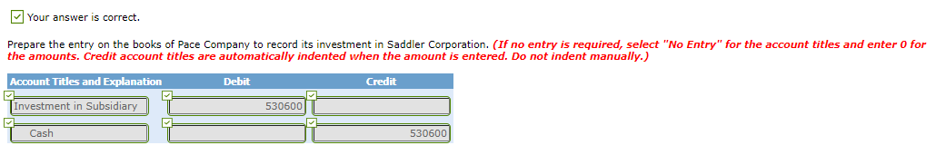 Pace Company purchased 20,000 of the 25,000 shares of Saddler Corporation for