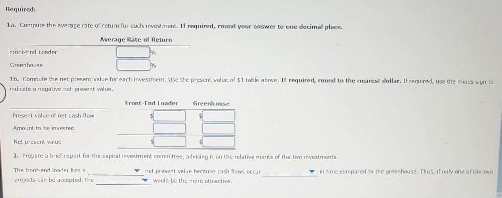 is considering two capital investments. The estimated operating income and net cash