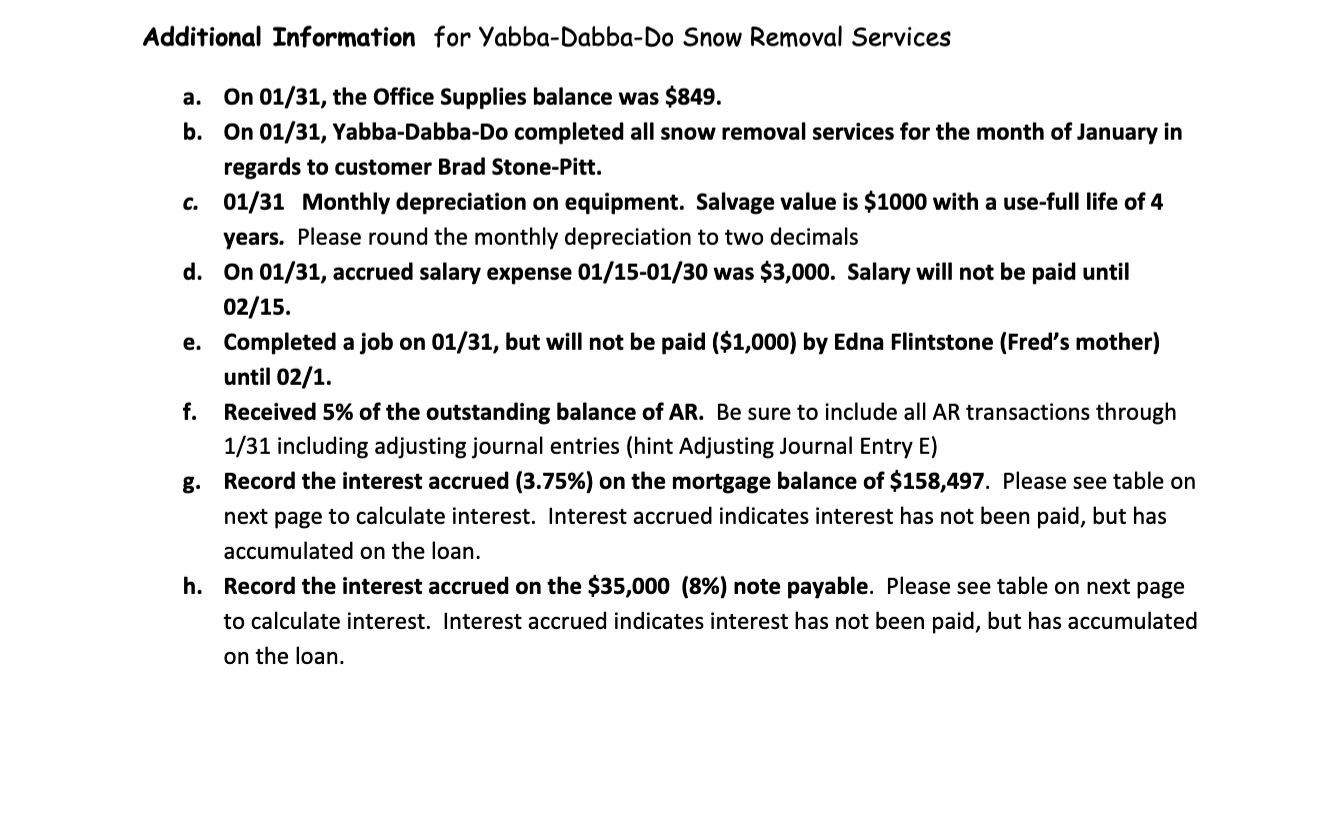 and will definitely rate you!!! Account Options Journal Entry FormatCORRECTED TRIAL BALANCE