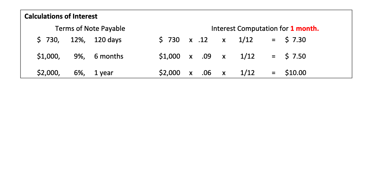 Complete adjusting journal entries FOR THE MONTH OF JANUARY. Descriptions are not