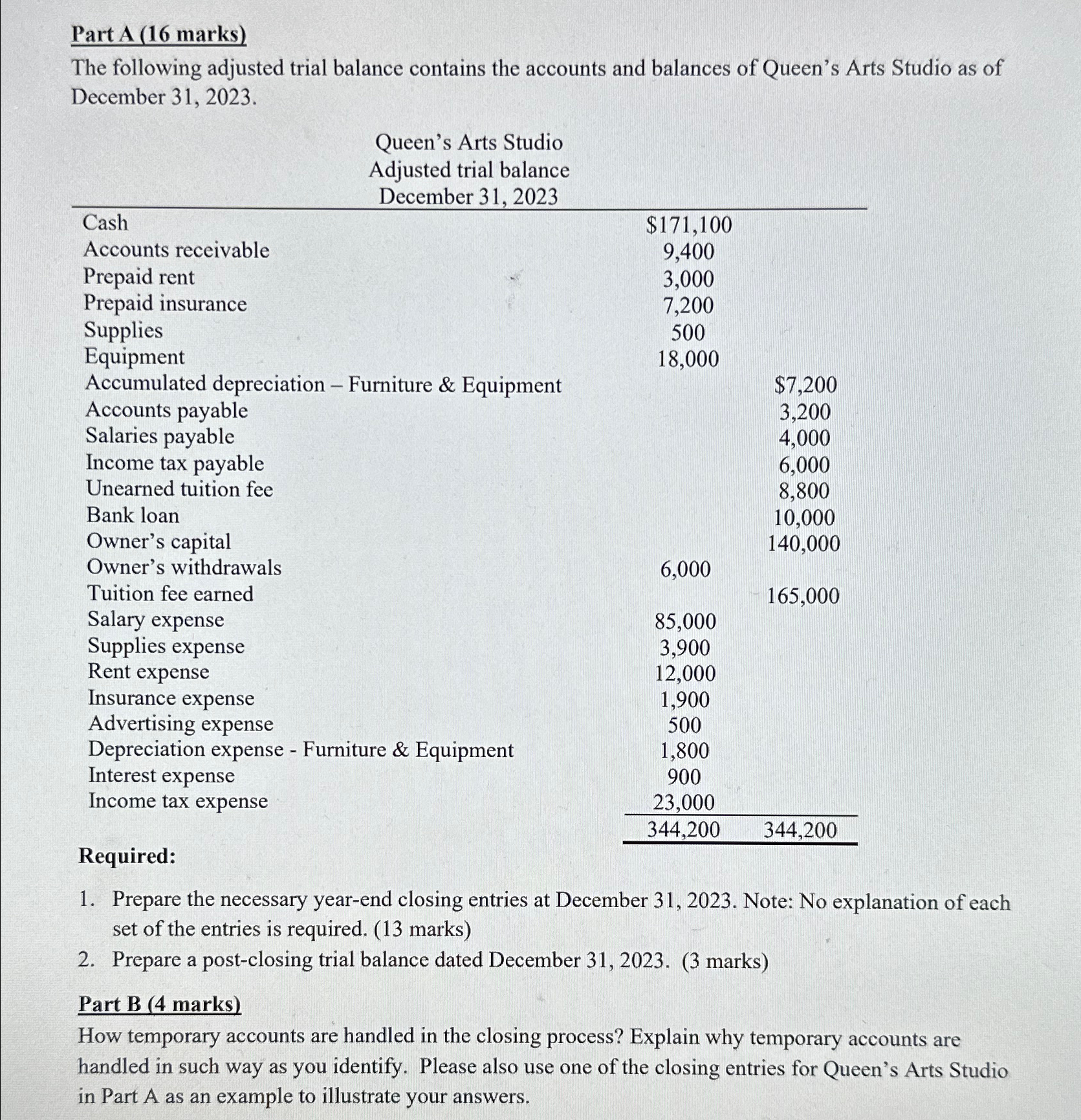  Part A (16 marks) The following adjusted trial balance contains the
