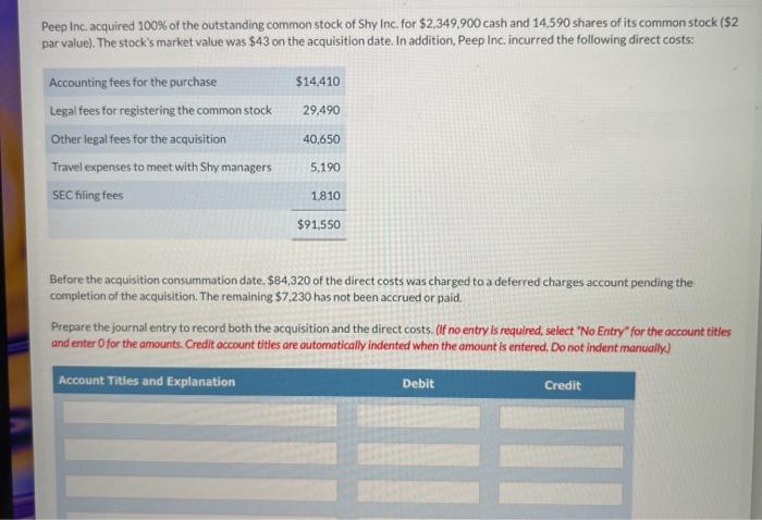 hello please help me understand and answer this thank you Peep Inc.