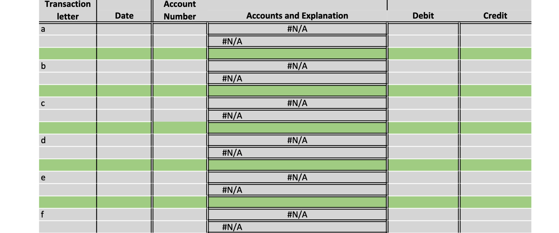 Trial Balance FOR THE MONTH OF JANUARY 4. Prepare the Financial Statements