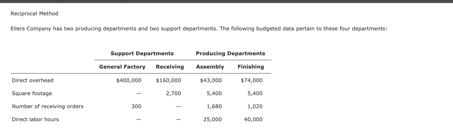  EX.07.22 RED X IS WRONG DO NOT PUT 7.99 AS ANSWER.