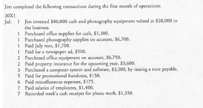 the amount of the final balance of the Cash account. Pertaining to
