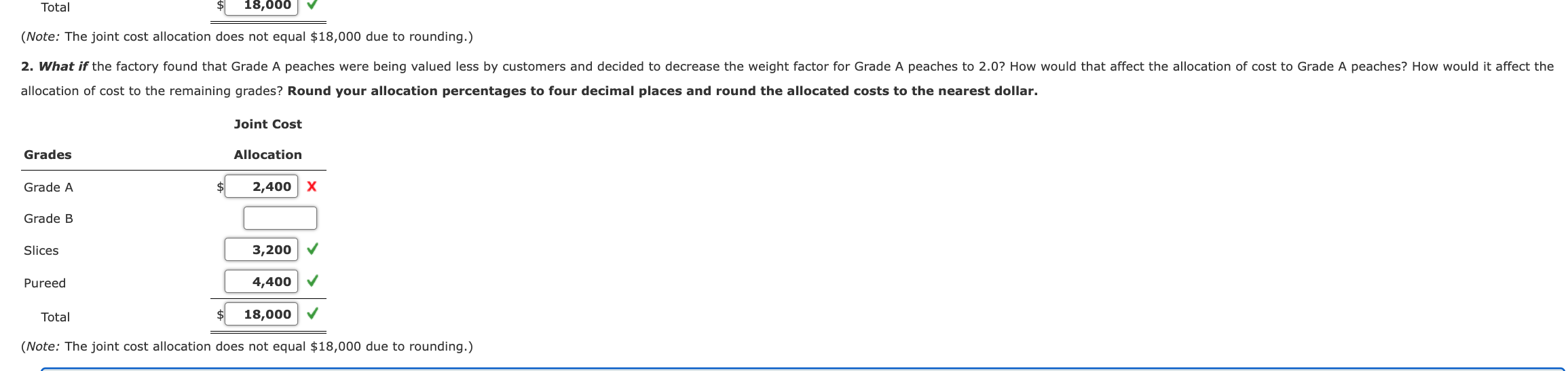 red x Allocating Joint Costs Using the Weighted Average Method Sunny Lane,