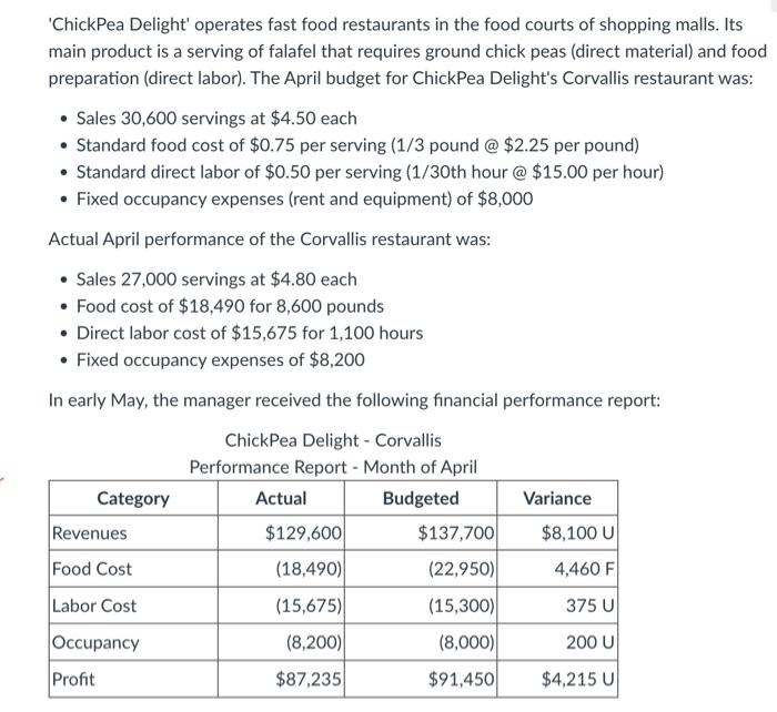  Develop and show in one table the (use Exhibit 23.1 as