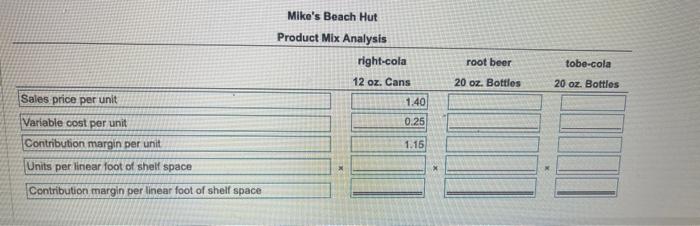 of cold drinks: 1. Right-Cola in 12-oz. cans for $1.40 per can
