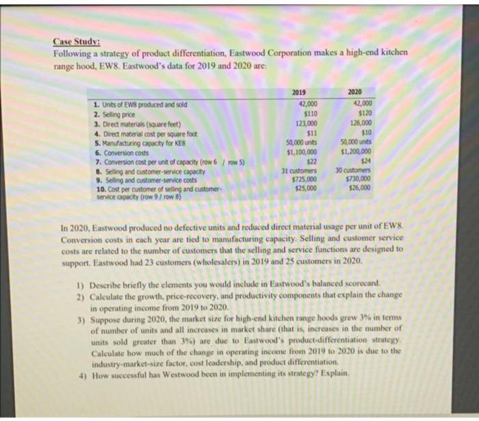 level of understanding of the Strategy, Balanced Scorecard, and Strategic Profitability Analysis.